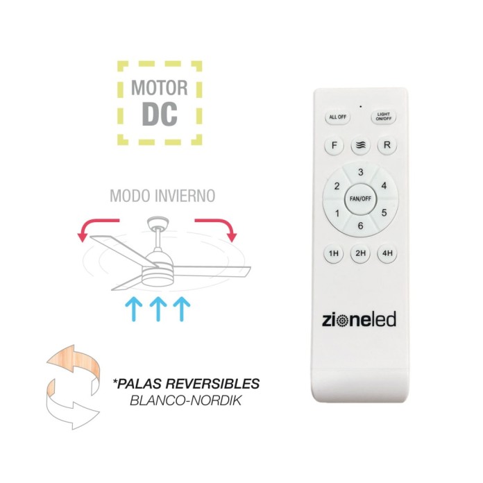 Ventilador Olaf CCT