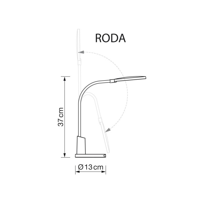 Flexo Roda