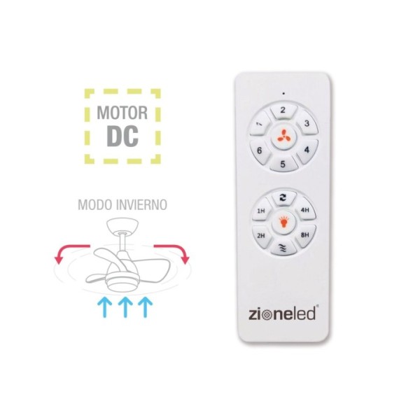 Ventilador Garbí CCT Ventilador Garbí CCT