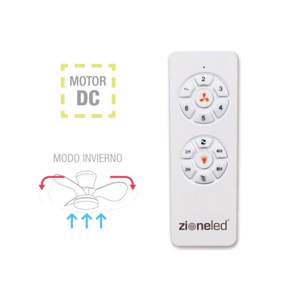 Ventilador Gregal CCT Ventilador Gregal CCT
